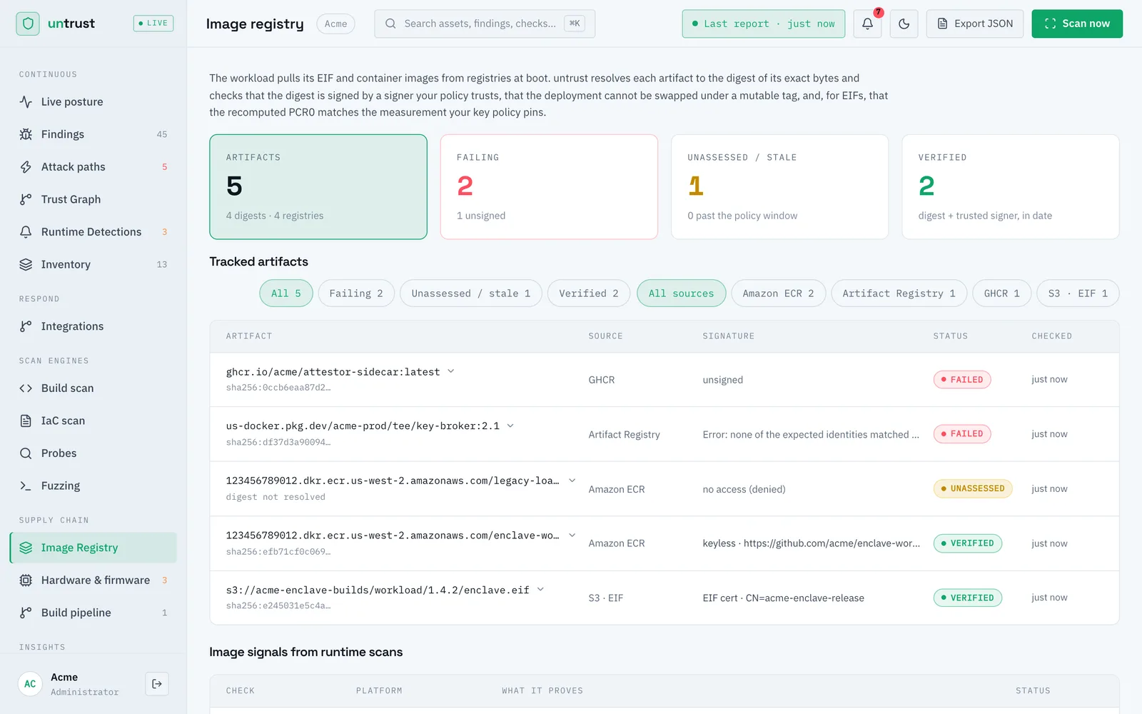 Image registry view: tracked artifacts across registries, unsigned ones failing and signed ones verified.